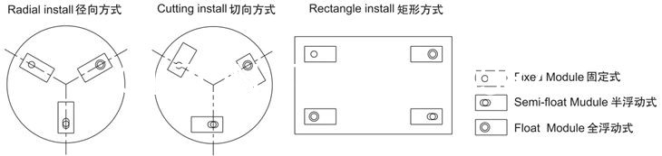 液體灌裝機(jī),稱(chēng)重灌裝機(jī),定量灌裝機(jī) 液體灌裝機(jī),稱(chēng)重灌裝機(jī),定量灌裝機(jī)