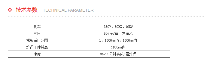 液體灌裝機(jī),稱重灌裝機(jī),定量灌裝機(jī) 液體灌裝機(jī),稱重灌裝機(jī),定量灌裝機(jī)