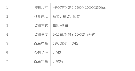 液體灌裝機(jī),稱重灌裝機(jī),定量灌裝機(jī)